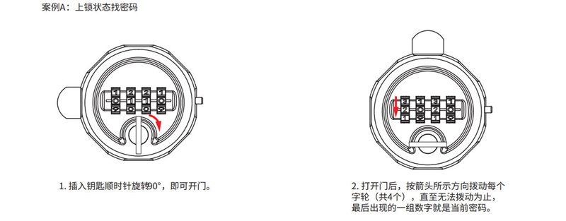 四位机械密码锁