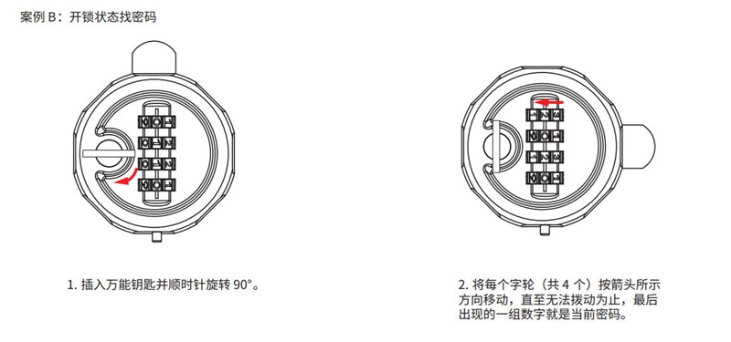 四位机械密码锁